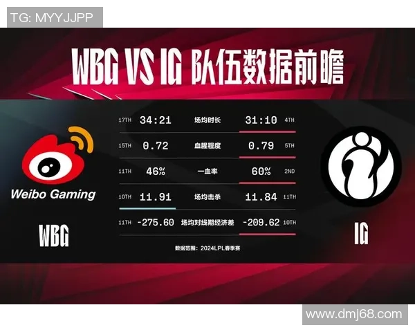 TES与NIP激战正酣,谁能在全球总决赛中笑到最后? TES与NIP激战正酣,谁能在全球总决赛中笑到最后?