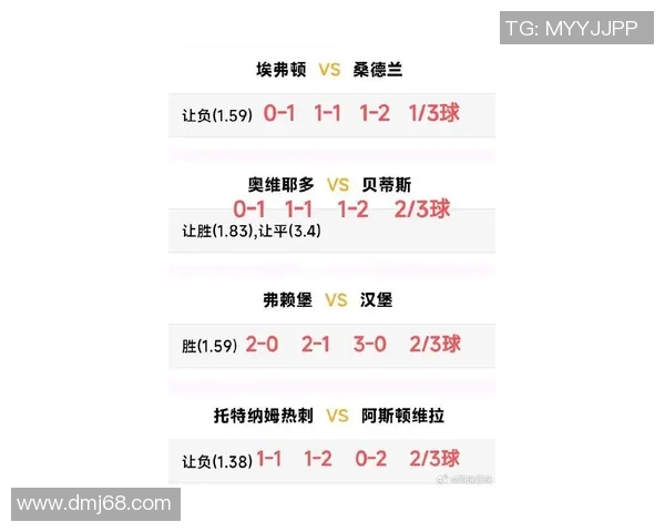 全球焦点体育赛事最新比分盘点揭示胜负背后的精彩瞬间