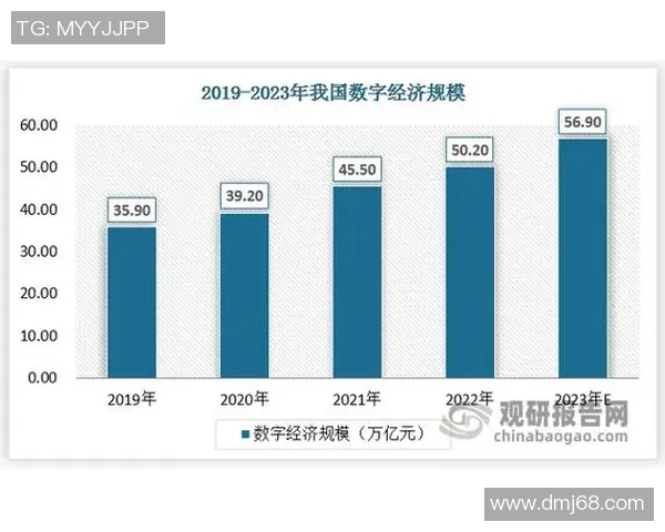 全球电竞格局重塑年轻力量驱动数字竞技产业全面升级 全球电竞格局重塑年轻力量驱动数字竞技产业全面升级