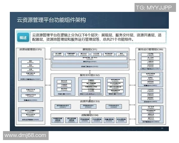 ViperADC：引领未来的高效数据中心解决方案与创新技术探索